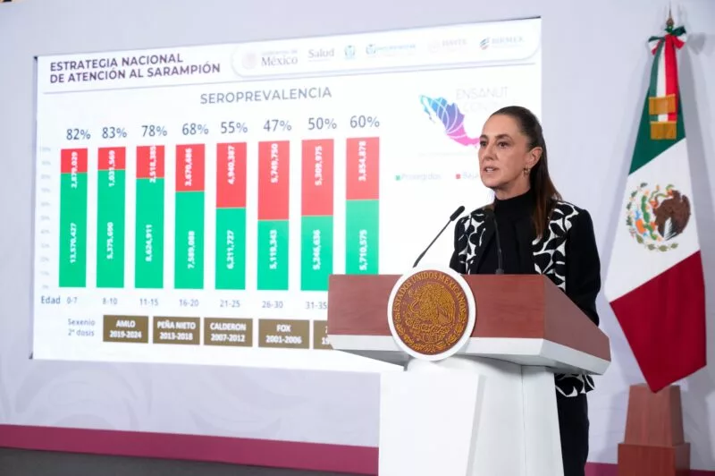 México tiene 28 millones de vacunas contra el sarampión, se debe mantener la calma dice Claudia Sheinbaum