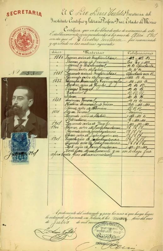 Archivo del PJEdomex conserva el paso de Andrés Molina Enríquez hacia la abogacía 